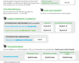 Affiche tarifs SAAD 2025 – Réf. 85-914