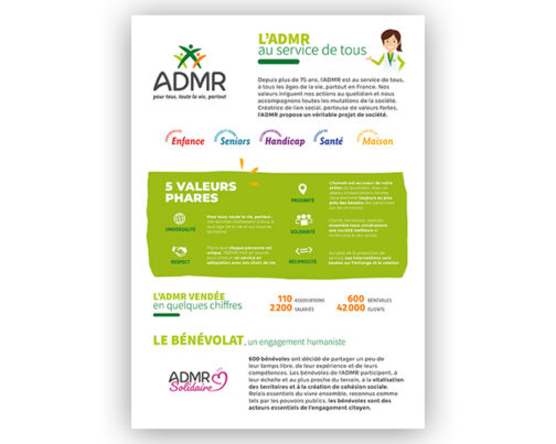 Fiche institutionnelle ADMR Vendée (2024) - Réf. 85-917
