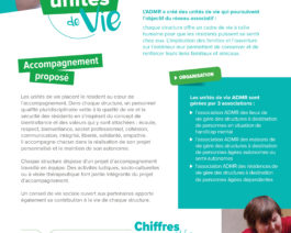 Fiche de présentation unités de vie (2019) – Réf. 85-919