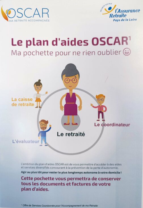 Plan d'aides OSCAR - Réf 85-959