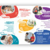 Flyer générique (2024) - Réf. 85-037 – Image 2