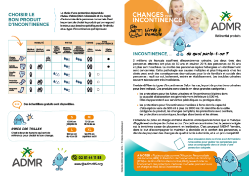 Livret référentiel produits changes - réf 85-049 (2025) par lot de 100