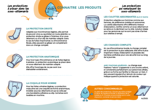 Livret référentiel produits changes - réf 85-049 (2025) par lot de 100 – Image 2